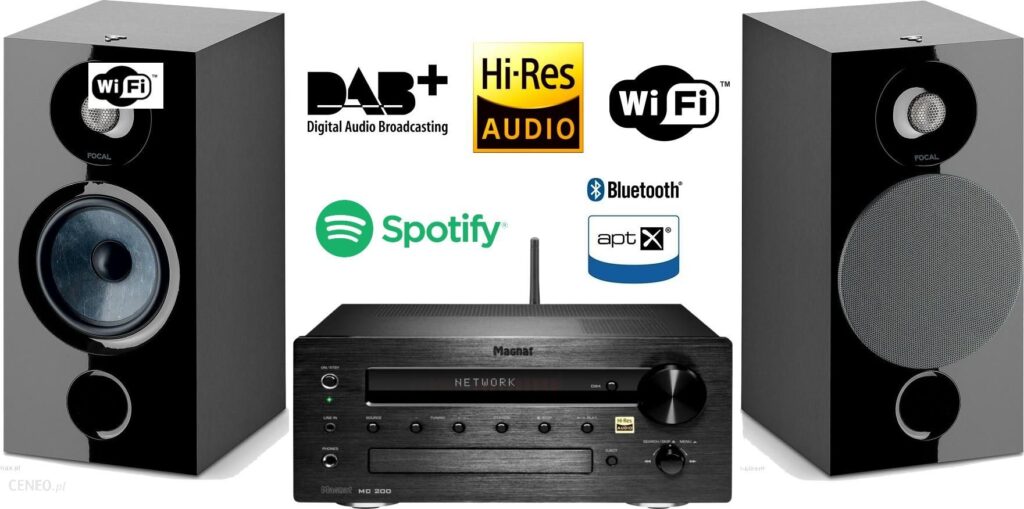 Magnat MC200 + Focal Chora 806 Magnat MC200 + Focal Chora 806